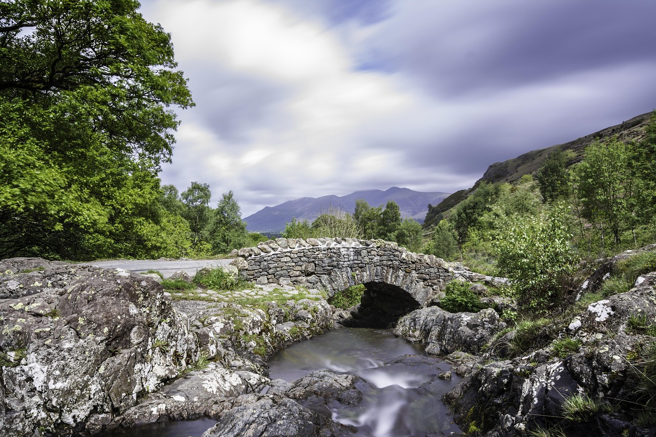 Top British camping destinations